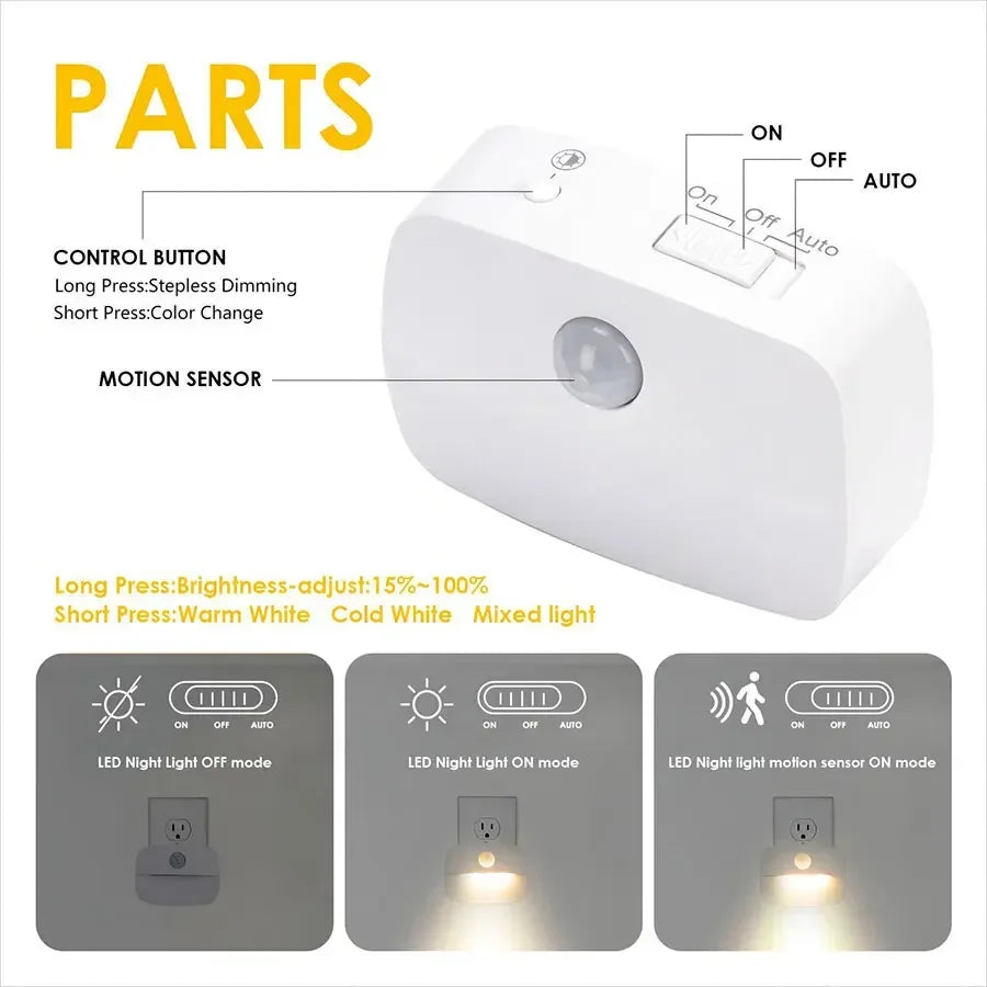 Motion Sensor LED Under Cabinet Light – Night Light for Kitchen and Closet