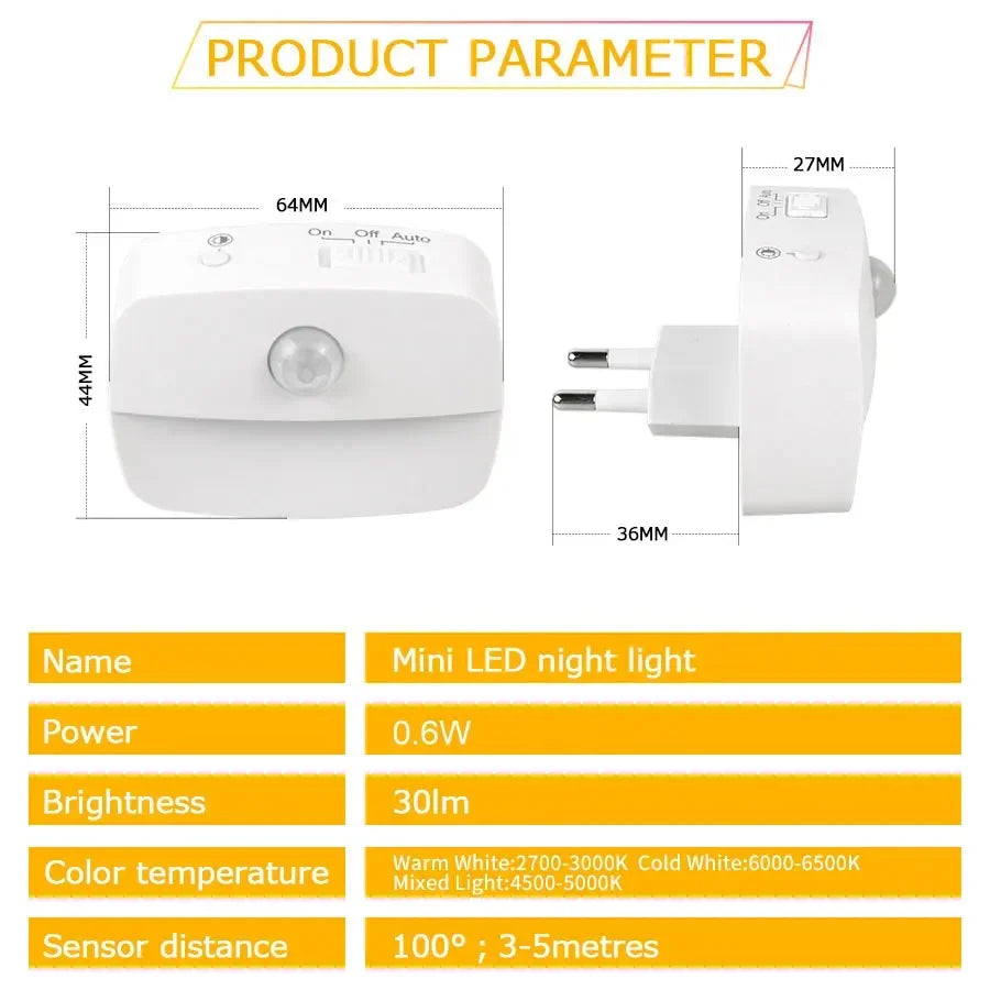 Motion Sensor LED Under Cabinet Light – Night Light for Kitchen and Closet