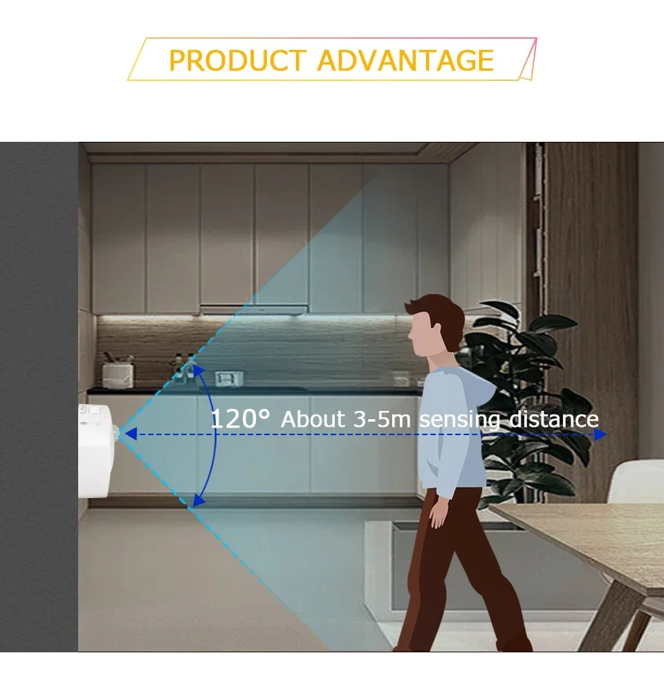 Motion Sensor LED Under Cabinet Light – Night Light for Kitchen and Closet