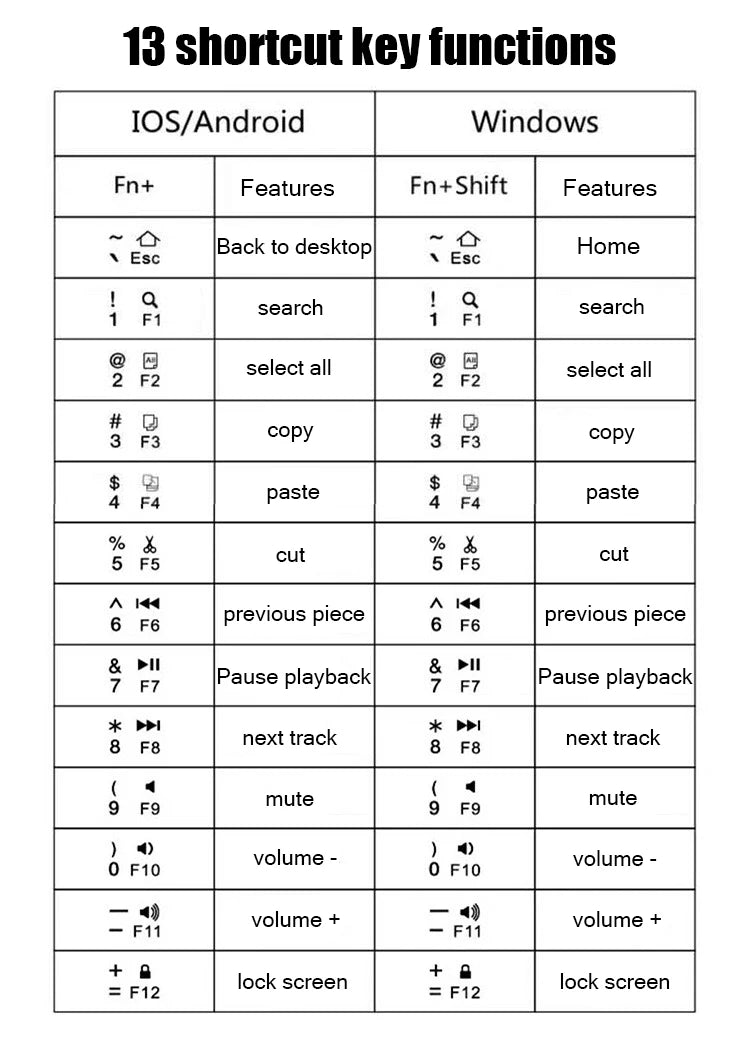 Folding Wireless Keyboard with Touchpad – Portable Rechargeable Mini Keyboard