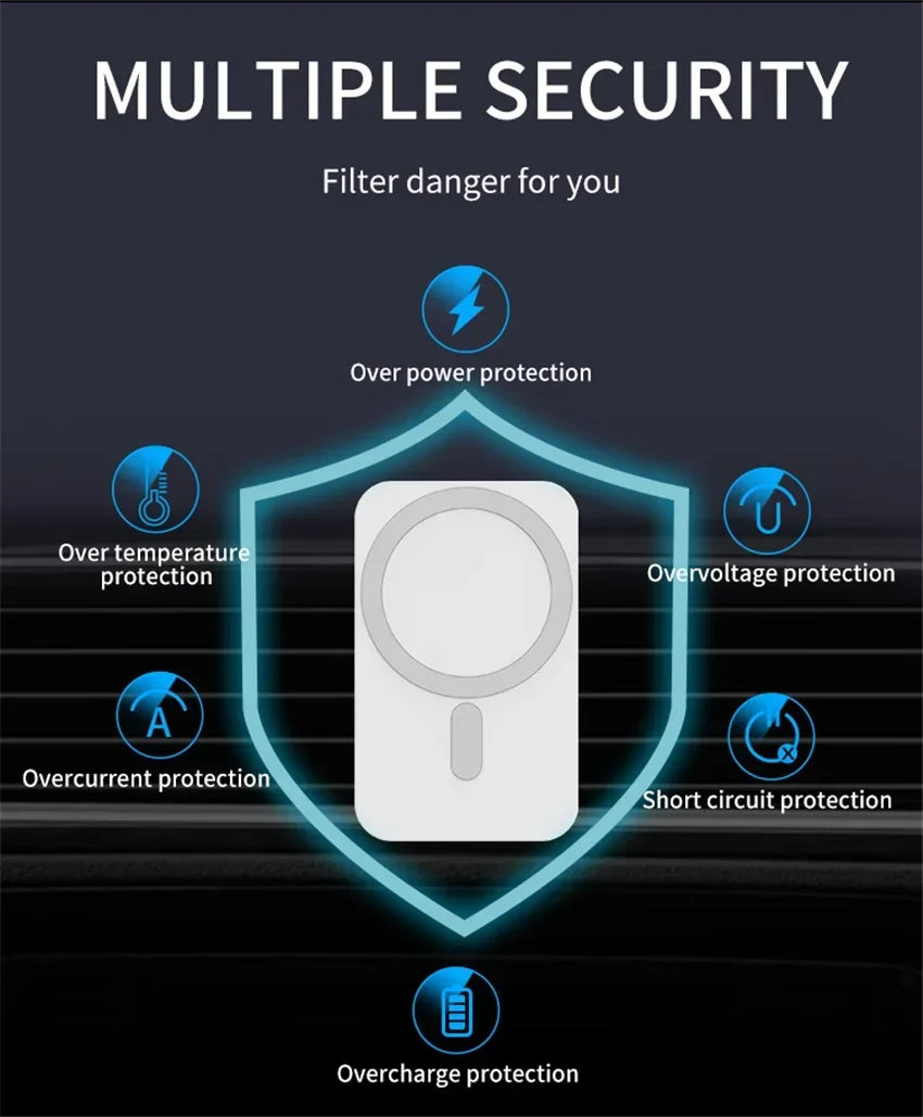 30W Magnetic Wireless Power Bank for iPhone – Fast Charging MagSafe Battery Pack