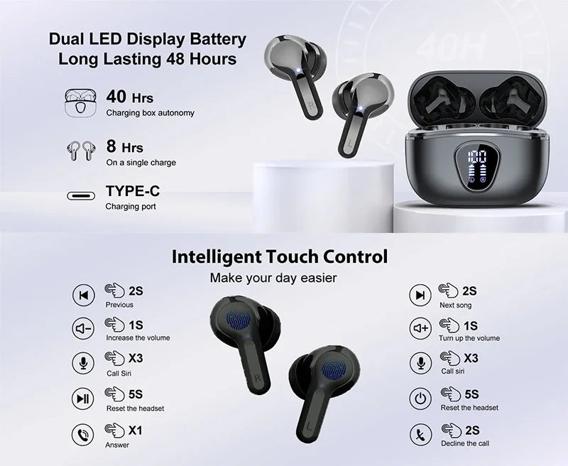 Wireless Earbuds Bluetooth 5.3 – HiFi Stereo Earphones with ENC Noise Cancelling