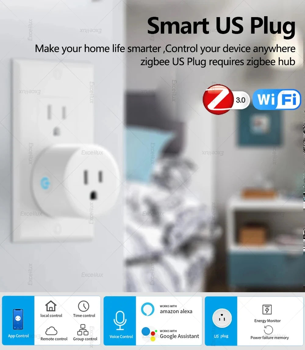 Smart Plug WiFi/Zigbee Socket – Power Monitoring Smart Home Outlet