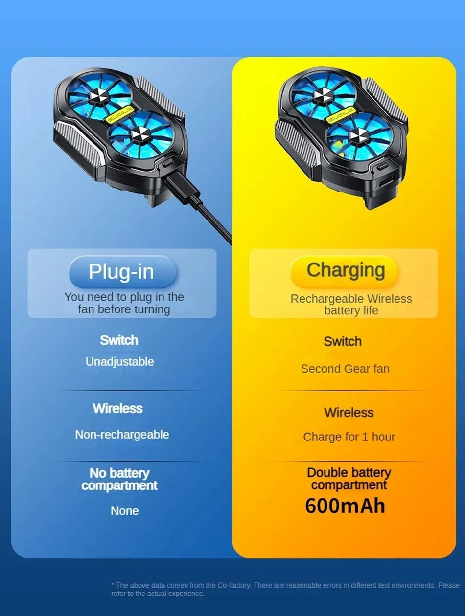 Dual Fan Mobile Phone Cooler – Rechargeable Gaming Phone Cooling Fan