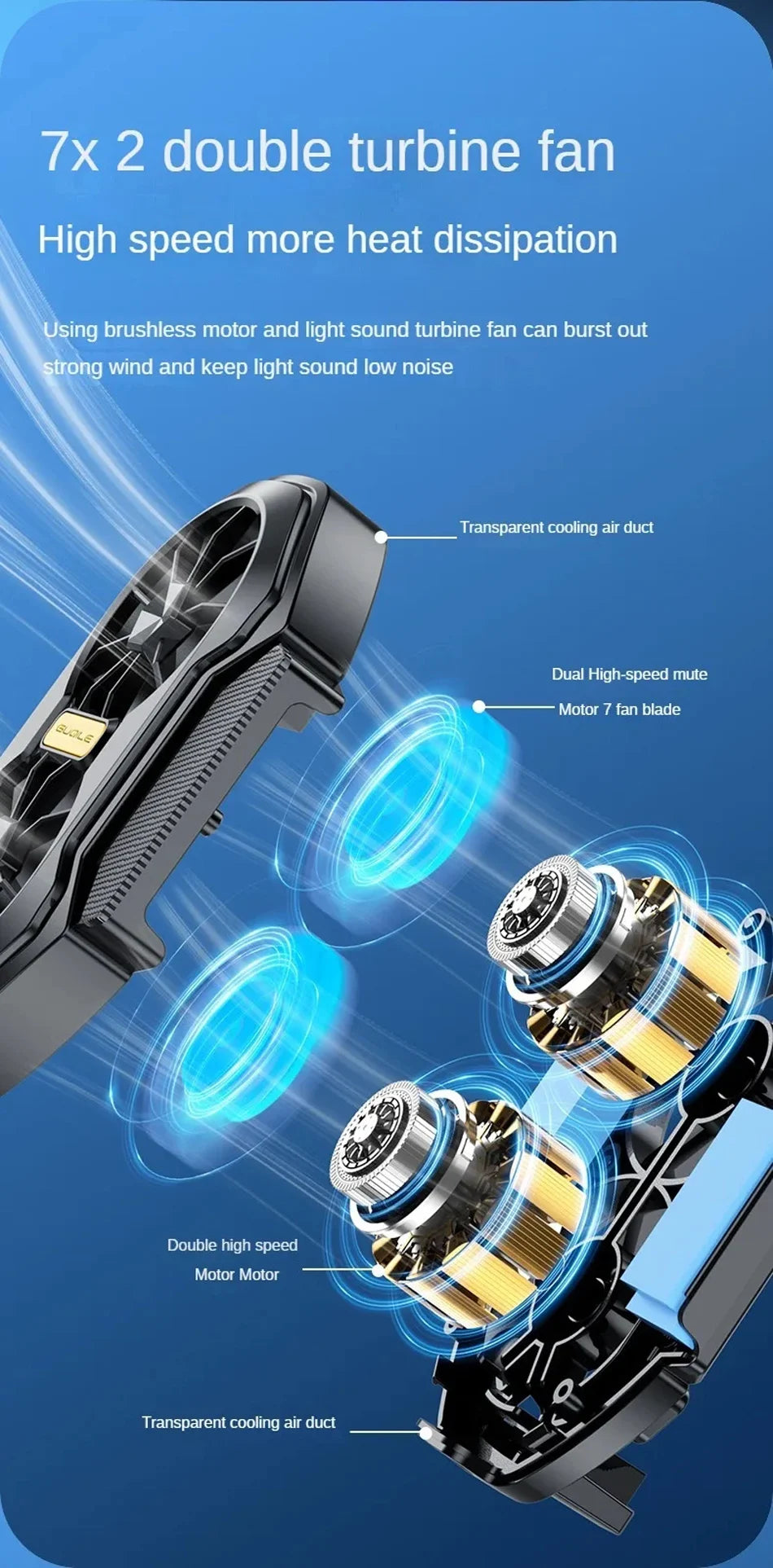 Dual Fan Mobile Phone Cooler – Rechargeable Gaming Phone Cooling Fan