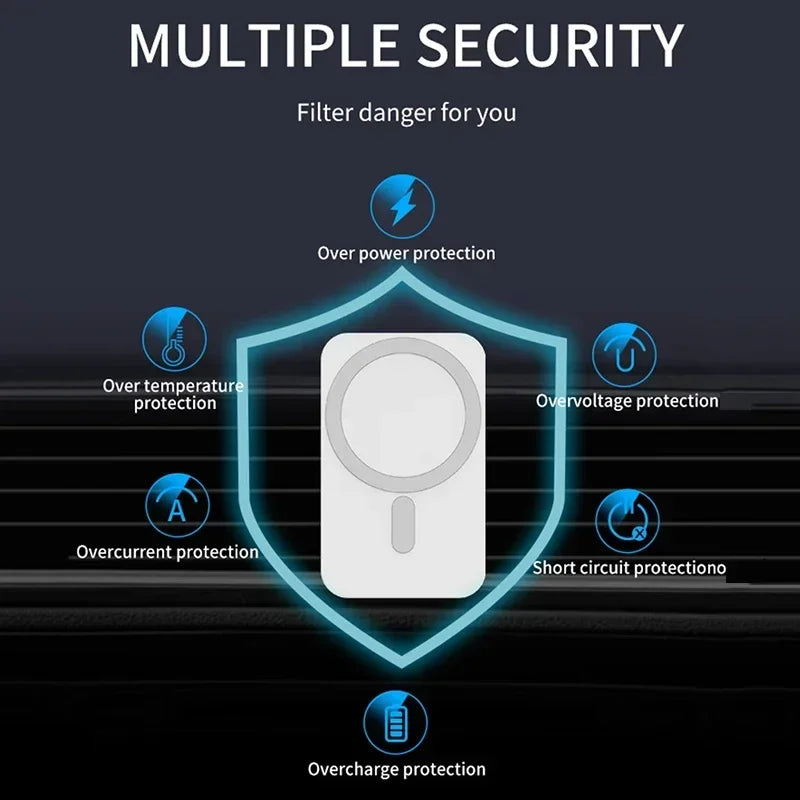 30W Magnetic Wireless Power Bank for iPhone – Fast Charging MagSafe Battery Pack